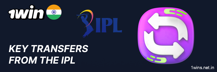 Mostbet: Top transfers for IPL